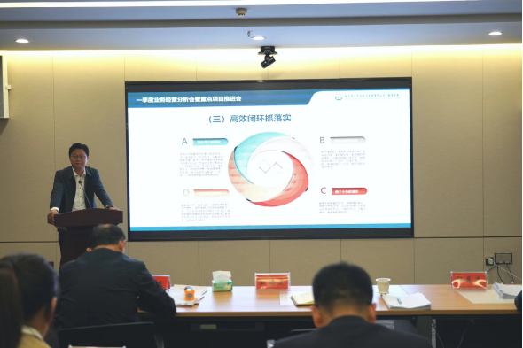 駐馬店市產(chǎn)業(yè)投資集團有限公司召開(kāi)2022年第一季度業(yè)務(wù)經(jīng)營(yíng)分析會(huì )暨項目建設推進(jìn)會(huì )771.png 駐馬店市產(chǎn)業(yè)投資集團有限公司召開(kāi)2022年第一季度業(yè)務(wù)經(jīng)營(yíng)分析會(huì )暨項目建設推進(jìn)會(huì )771.png